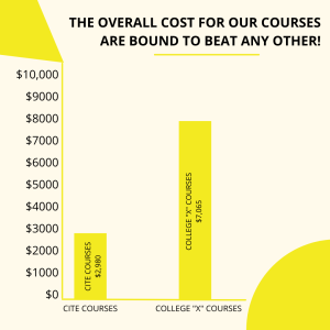 education doctoral programs long island